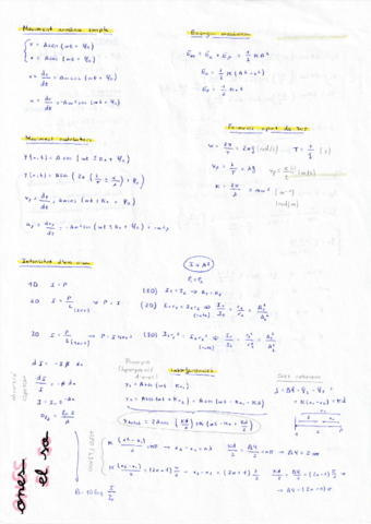 Recopilacion-formulas-Ondas-y-Optica.pdf