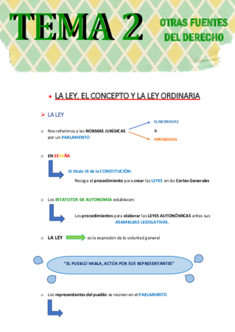 TEMA-2-LEY-ORDINARIA.pdf