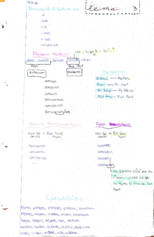 terminaciones-de-la-3-a-la-5-tiempos-verbales-del-infectum-y-perfectum-y-ejercicios-resueltos.pdf