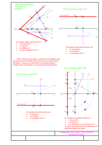 08-PLANOS-E-INTERSECCIONES.pdf