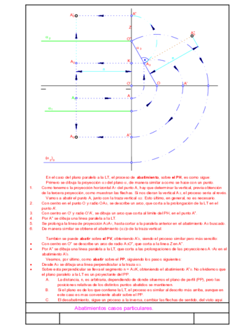 18-ABATIMIENTOS-CASOS-PARTICULARES.pdf