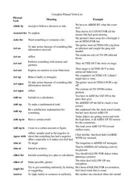 phrasal verbs 3.pdf