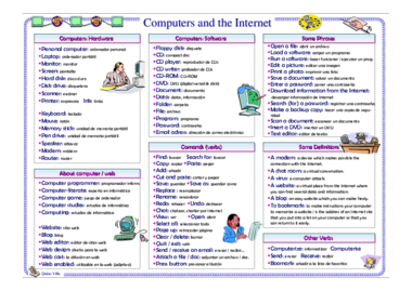 Computers and the Internet inlges.pdf