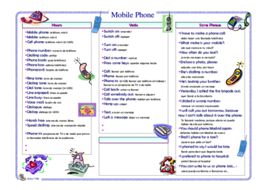 mobile phone inlges.pdf