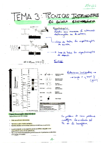 Tema 3 Técnicas Instrumentales en Química Bioinorgánica.pdf