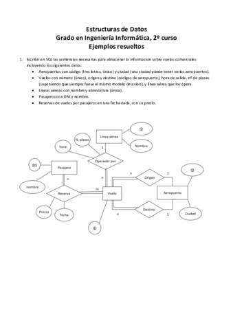 EDAT-Ejercicios-resueltos.pdf