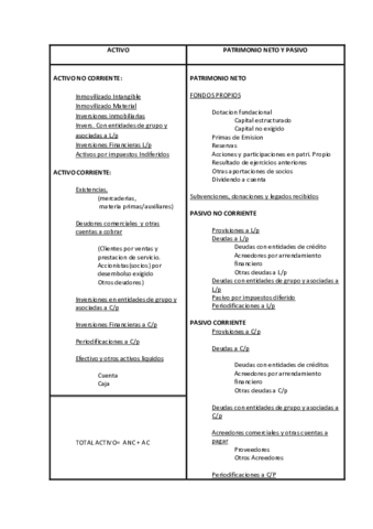 MODELO BALANCE.pdf