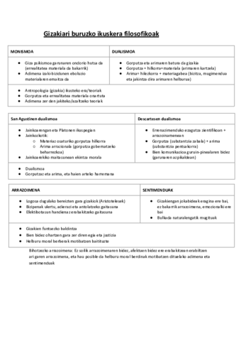 FILOSOFIA-3.pdf