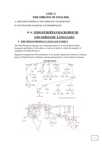 U2.pdf