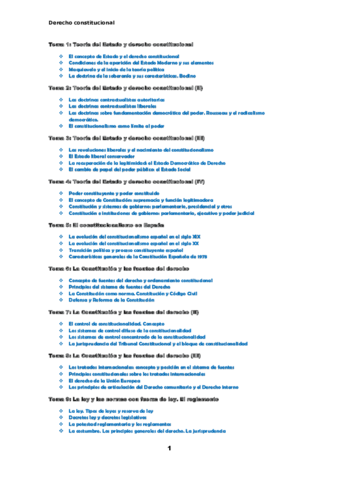 Derecho-constitucional-primer-cuatrimestre.pdf