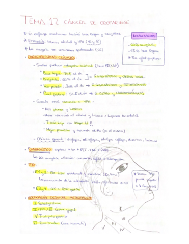 T12-Cancer-de-orofarimge.pdf