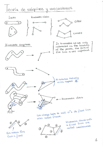 Maquinas.pdf