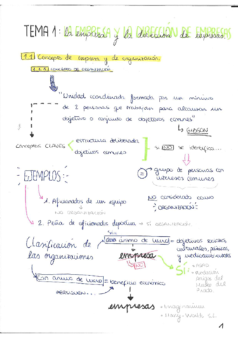 TEMA-1-ADMINISTRACION-DE-EMPRESAS.pdf