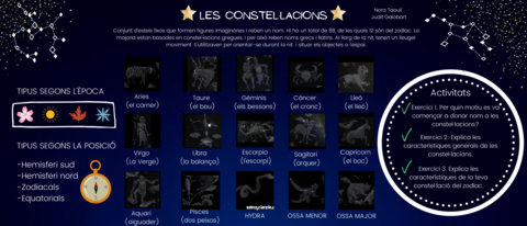 INFOGRAFIA-LES-CONSTELLACIONS.pdf