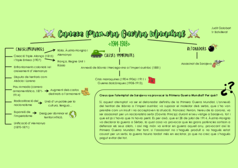 Mapa-Conceptual-Causes-1a-Guerra-Mundial.pdf