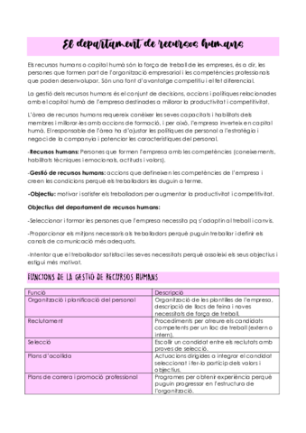 unitat-5-departament-recursos-humans.pdf