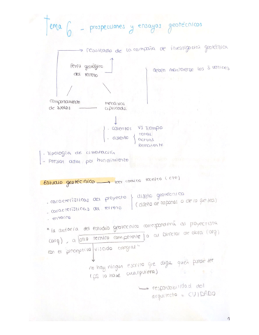 T6-PROSPECCION-Y-ENSAYOS-GEOTECNICOS.pdf