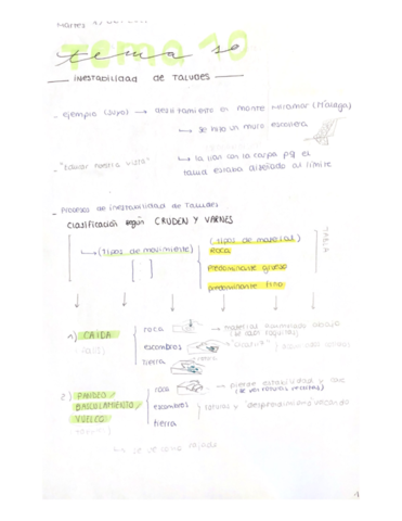 T10-INESTABILIDAD-DE-TALUDES.pdf