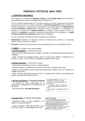 FRIEDRICH-NIETZSCHE.pdf
