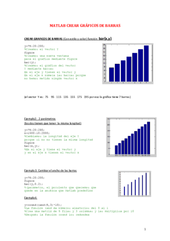 GraficosBarras-Matlab-AAmpudia.pdf