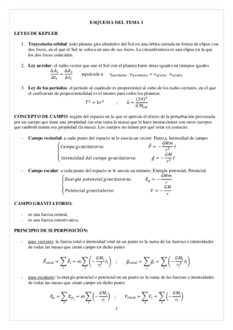 esquema-campo-gravitatorio.pdf