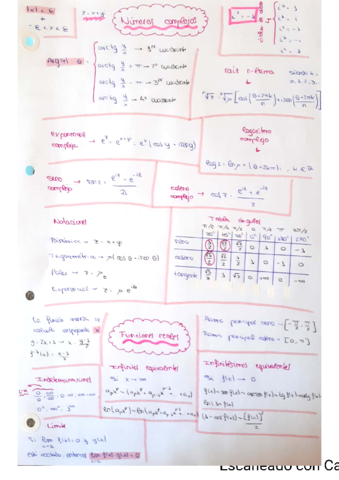 Resumen-funda-mat-1.pdf