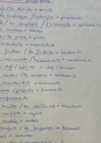 Las-profesiones-frances.pdf