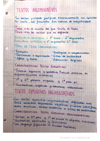 Textos-argumentativos-y-generos-periodis.pdf