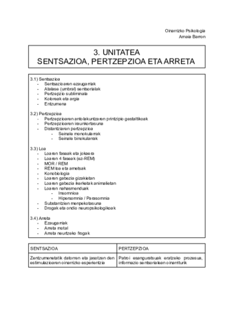 3-SENTSAZIOA.pdf