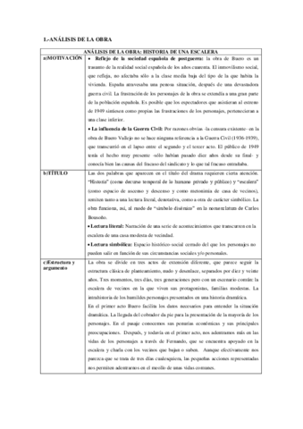 Analisis-de-Historia-de-una-escalera.pdf
