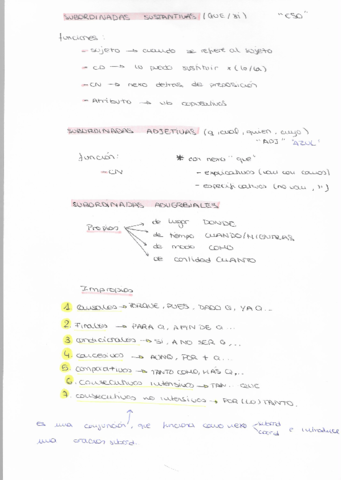 Sintaxis.pdf