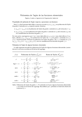 polinomios-Taylor-funciones-elementales.pdf