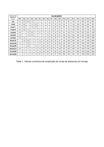 TABLASTOLDIMENSIONALES.pdf