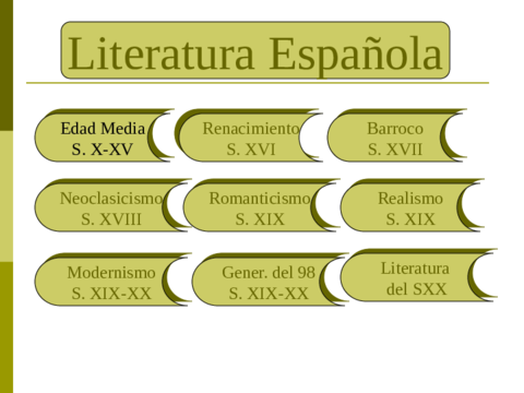 Literatura-Medieval1CMC.pdf