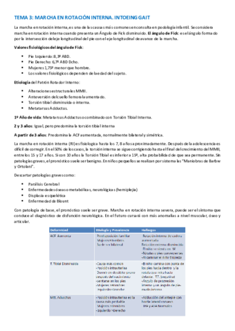 TEMARIO-PATOLOGIA-PODOLOGICA-8-12.pdf