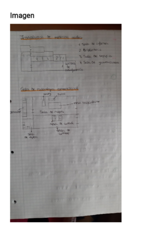 act-AP-instalaciones.pdf