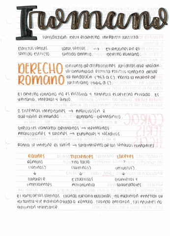 Apuntes-Derecho-Romano-1.pdf