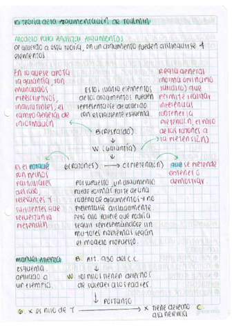 Teoria-de-la-argumentacion-del-Toulmin.pdf