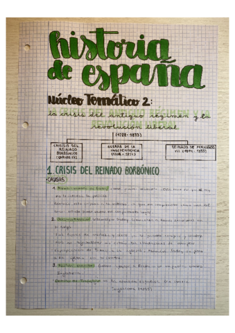 PdfconvertidoHistEsp.pdf