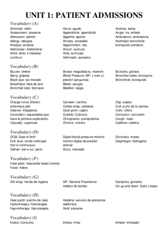 Vocabulary-English-Bloque-1.pdf