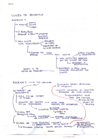 ESQUEMA-POR-CAPITULOS-LUCES-DE-BOHEMIA.pdf