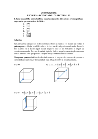 Problemas-Indices-Miller.pdf