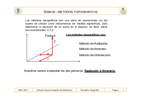 TEMA-02-Metodos-Topograficosd8d7a319d1e0d53bc3aac3e01a986f07-2.pdf