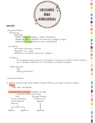 Propedeutica-Exploracion-Fisica-Articulaciones.pdf