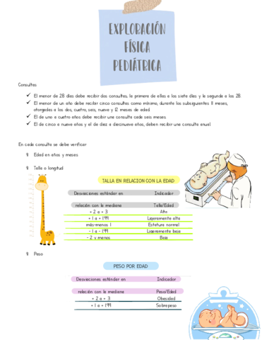 Propedeutica-Exploracion-Fisica-Pediatrica.pdf