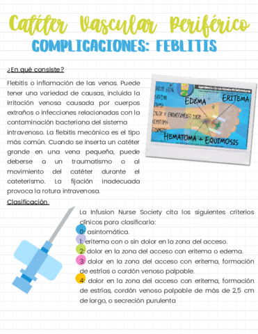 Cateter-Vascular-Periferico-Flebitis.pdf