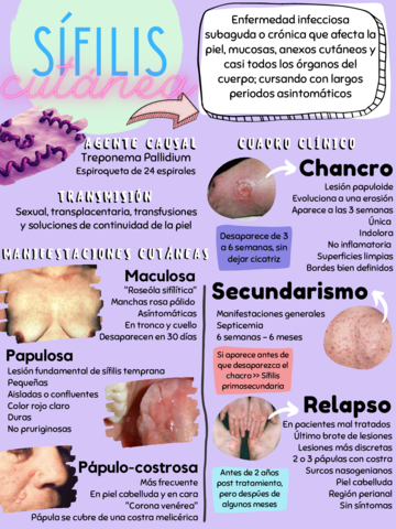 Sifilis-Cutanea.pdf