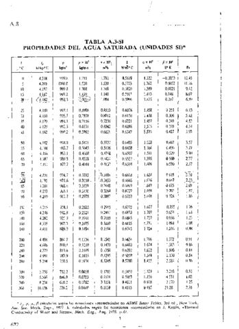 Tablasdepropiedadestermicasdelassustancias.pdf
