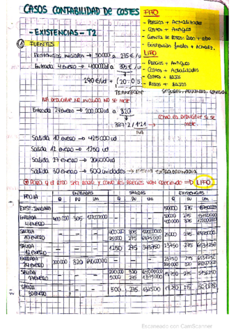 casos-costes-1.pdf