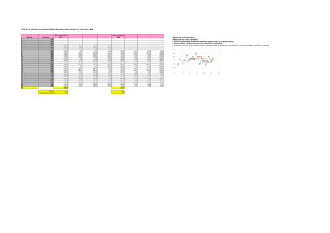 3-Ejercicio-practica-1.pdf